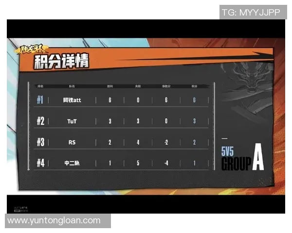 杭州网球队以57分领跑总决赛积分榜展现强劲实力